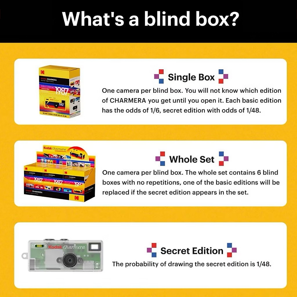 [Ready Stock] Kodak Charmera Keychain Digital Camera (Blind Box)