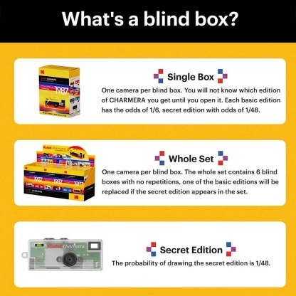 48 Boxes Kodak Charmera Keychain Digital Camera (Blind Box)
