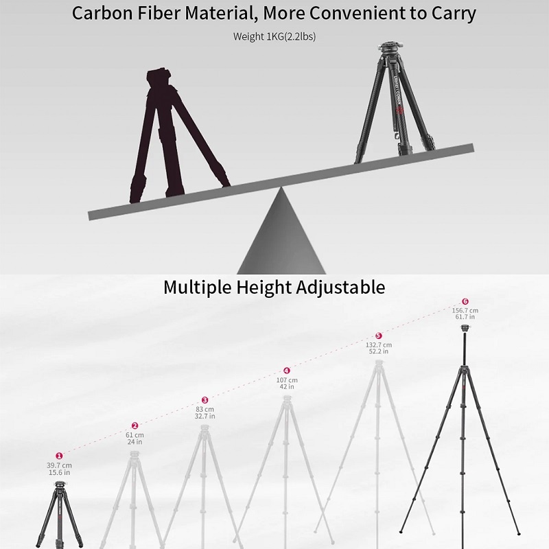 Ulanzi & COMAN Zero-Y Travel Tripod (Zero Y Carbon Fibre / Fiber)