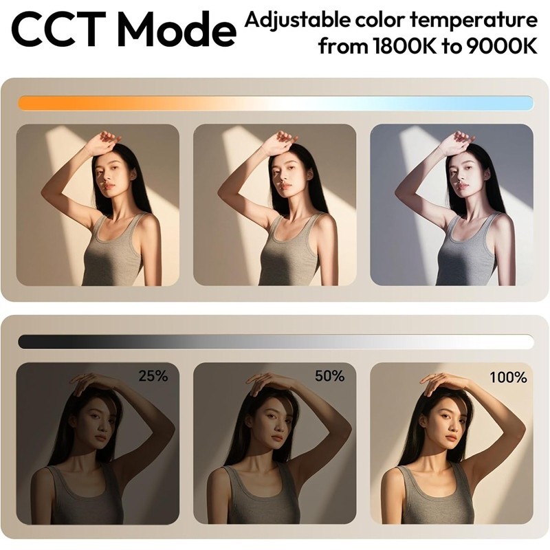 Ulanzi K20 - 20W RGB Panel Light (L207)