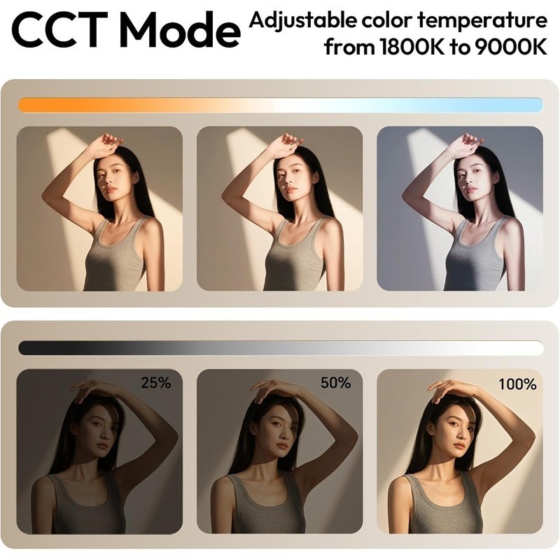 Ulanzi K20 - 20W RGB Panel Light (L207)