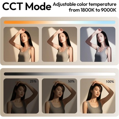 Ulanzi K20 - 20W RGB Panel Light (L207)