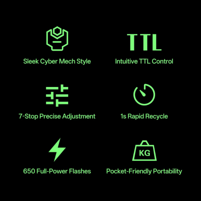 Viltrox Spark Z3 TTL On-Camera Flash (Gray / Green) (C / F / N / S Mount)