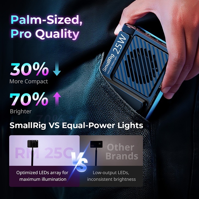 SmallRig RM 25C RGB Mini LED Video Light (5357)