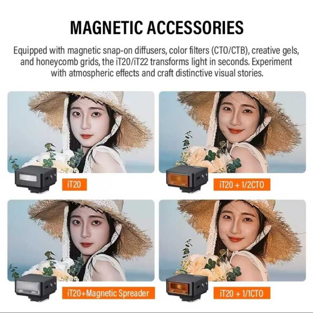 Godox iT20 / iT22 iFlash TTL Camera Flash (Black / Silver) (Canon / Fujifilm / Nikon / Olympus / Sony Mount)