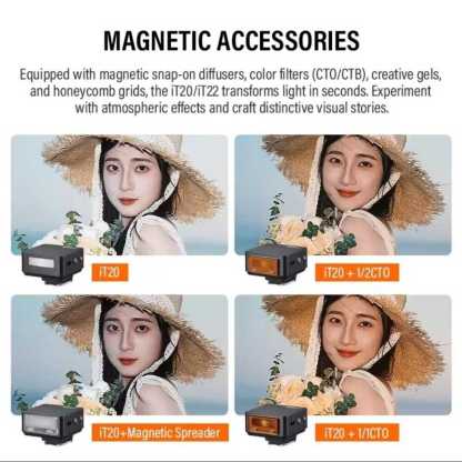 Godox iT20 / iT22 iFlash TTL Camera Flash (Black / Silver) (Canon / Fujifilm / Nikon / Olympus / Sony Mount)