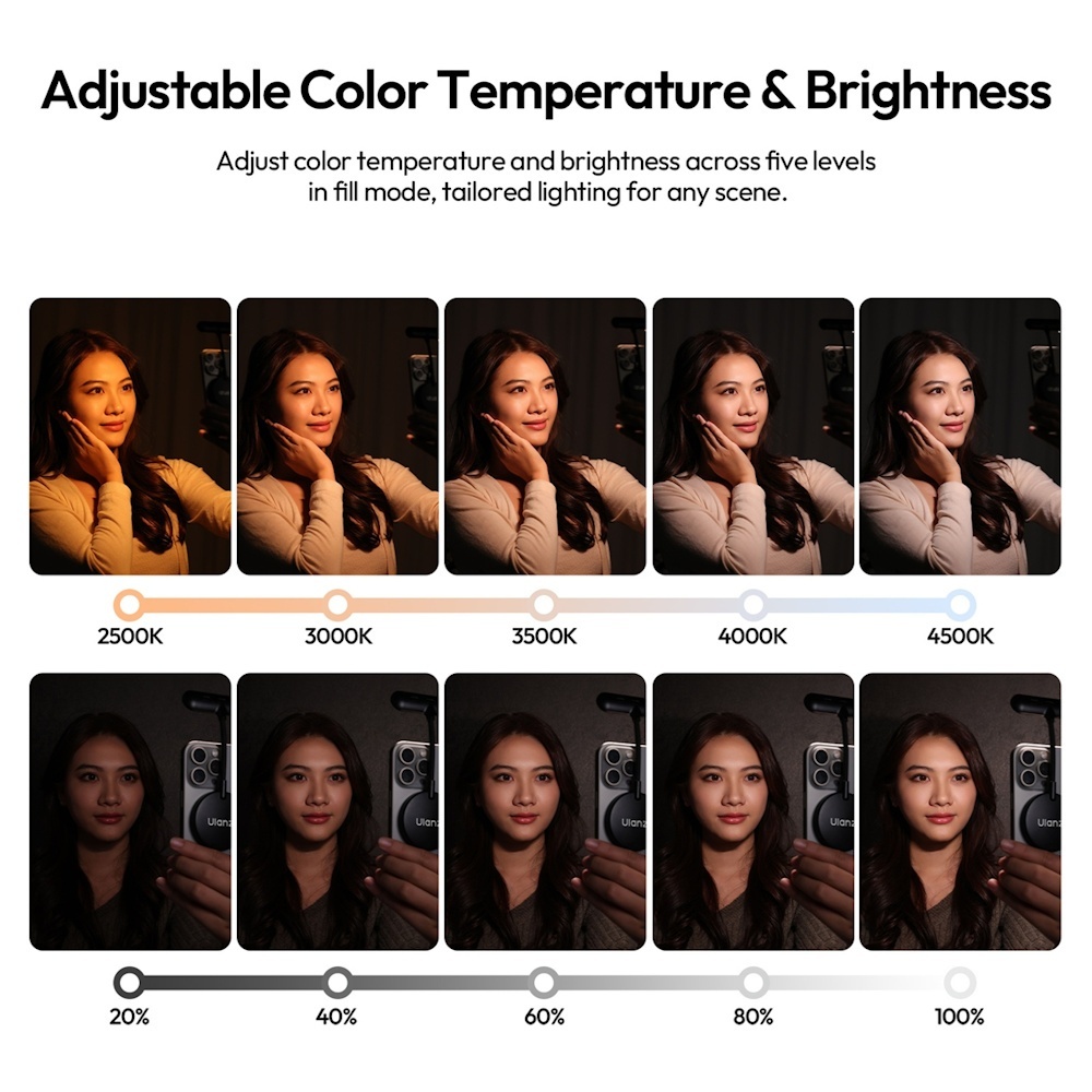 Ulanzi M10 Magnetic Flexible Phone Fill Light (L289)