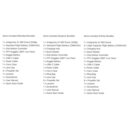 Antigravity A1 8k 360 Drone (Standard / Explorer / Infinity Bundle)