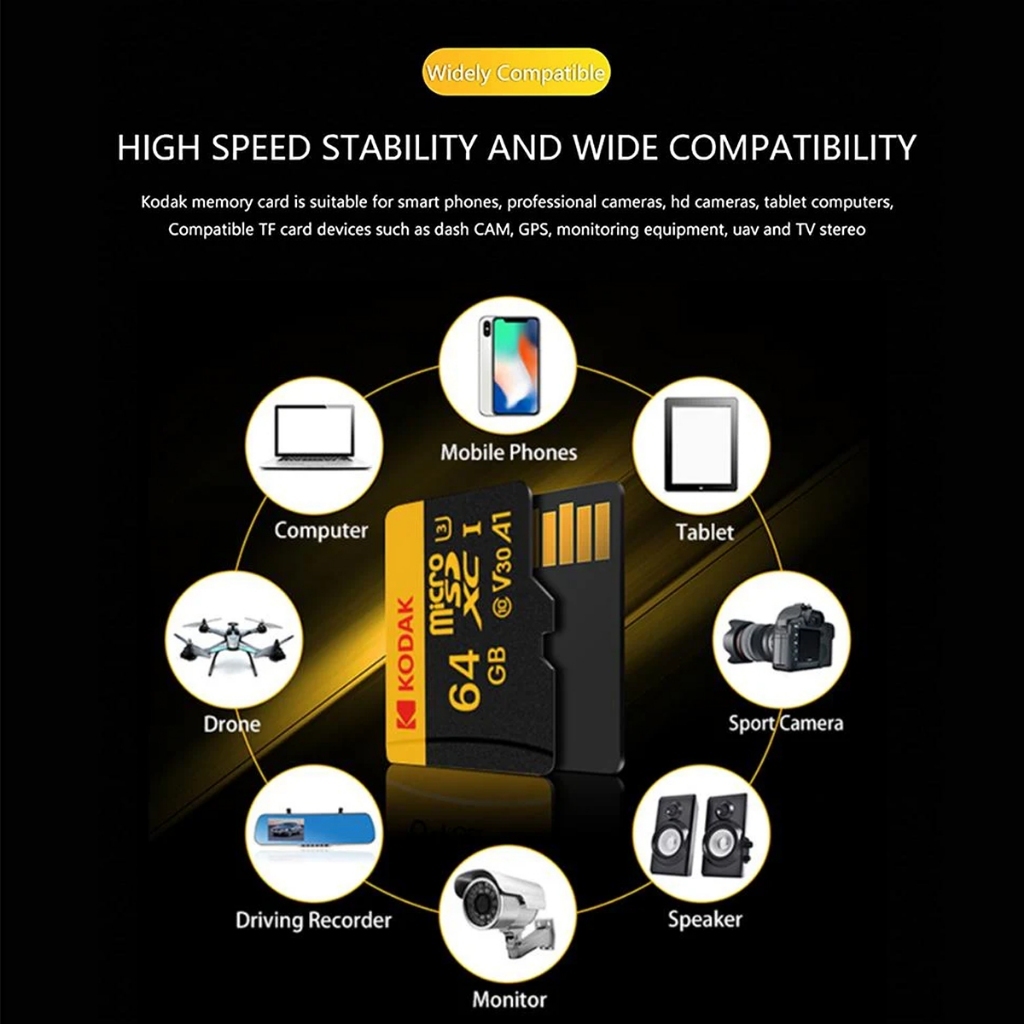 Kodak ULTRA 64GB MicroSD XC UHS-1 Class 10 U3 V30 Memory Card (For Camera / Drone / Dash Cam / Webcam / Phone / Tablet)
