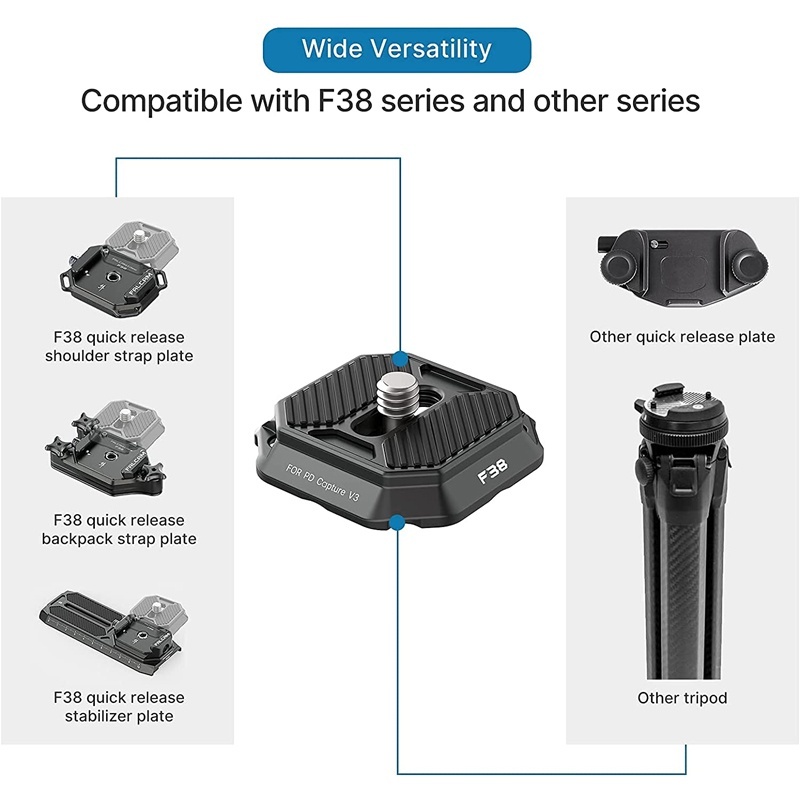 Falcam F38 & PD Quick Release Plate (2465) — Compatible with Peak Design Capture Clip