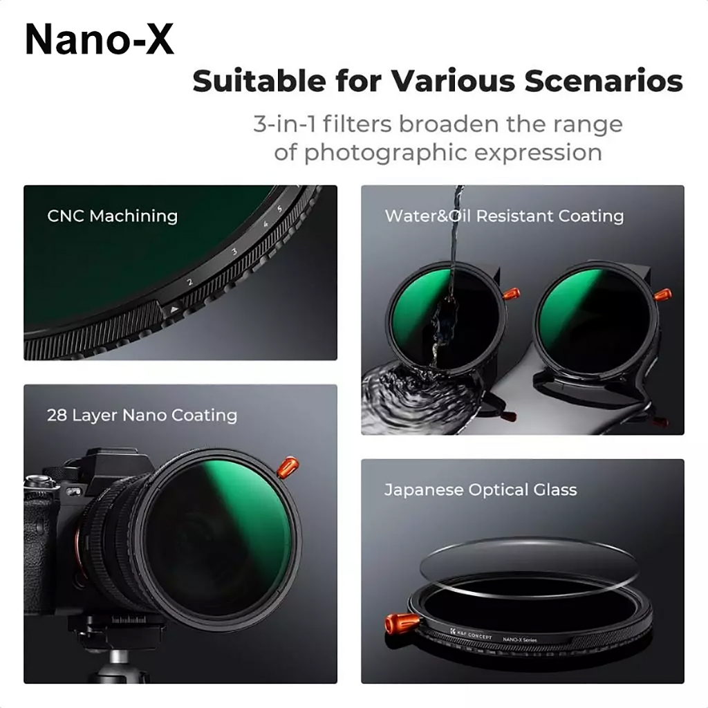 K&F Nano-X / Nano-C 3-in-1 Variable ND2-32 + CPL + Black Pro Mist 1/4 Diffusion Lens Filter