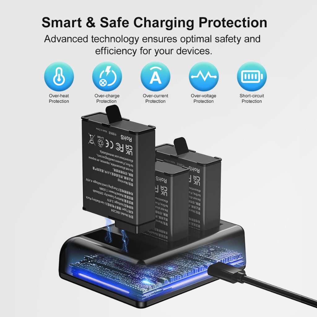 KingMa BM068 Charger / BCX204 Battery (For DJI Osmo 360 / Action 5 Pro / Action 4 / Action 3 Cameras)