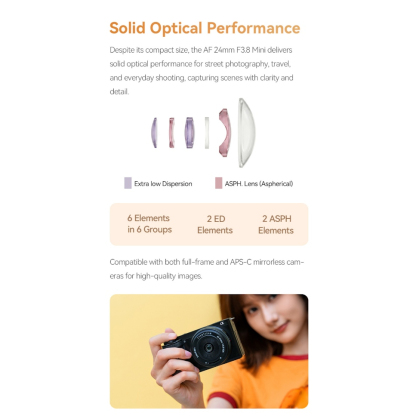 TTArtisan AF 24mm F3.8 Mini Full Frame Pancake Lens (Sony E / Nikon Z Mount)