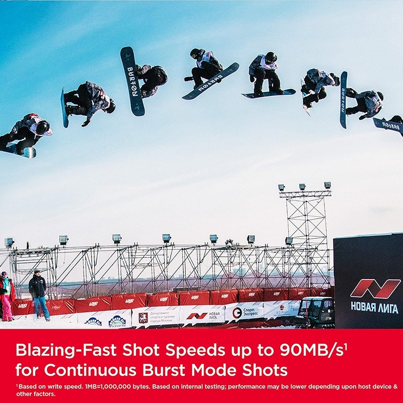 Sandisk Extreme Pro SD XC 128GB / 256GB UHS-I Card (200MB/S) – V30