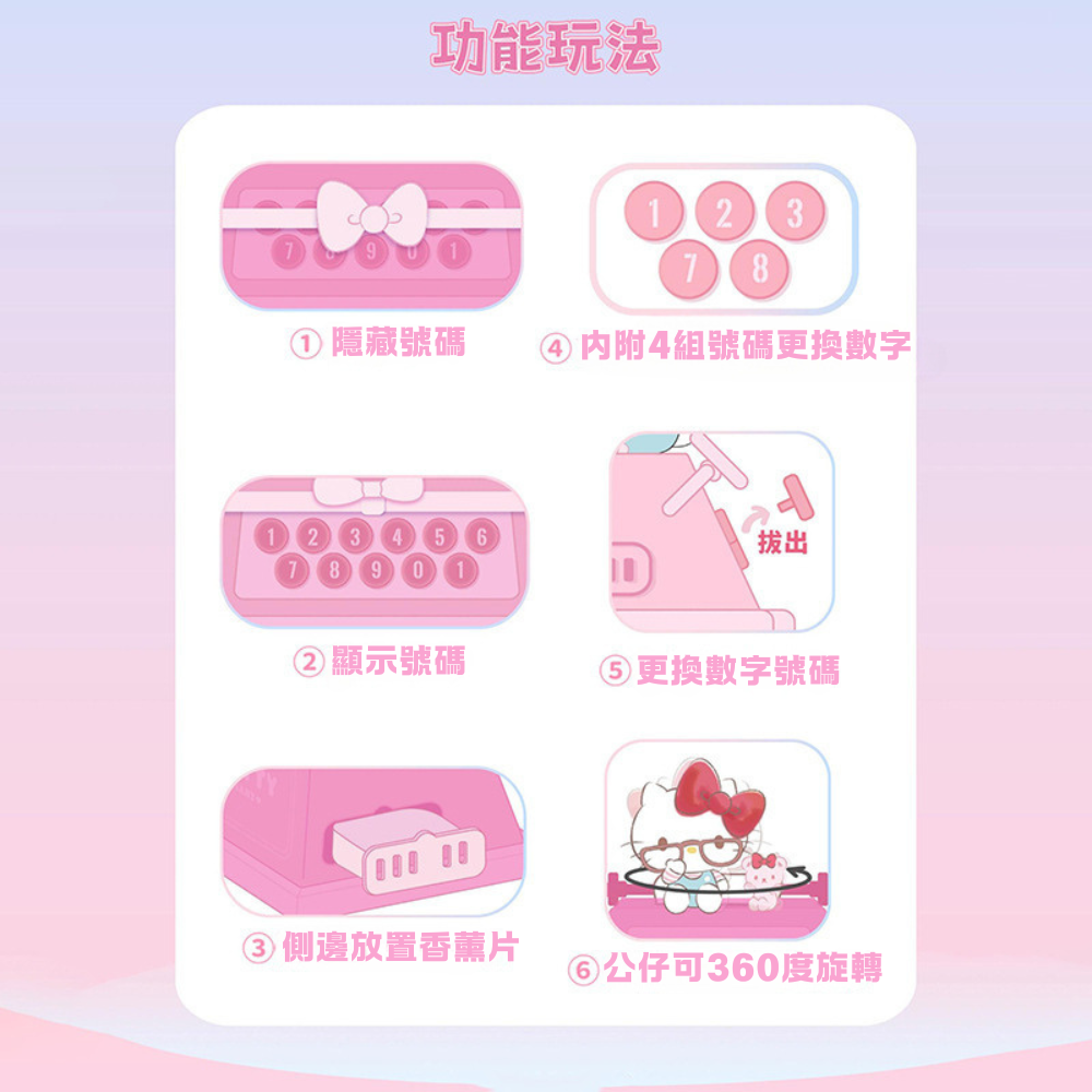 正版三麗鷗Hello Kitty玩偶打印機香薰 | 車載飾品擺件 | 停車號碼牌-CASEZONE