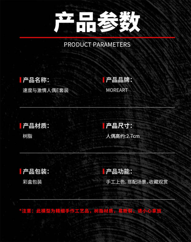 MoreArt1:64 速度與激情人偶E套裝 樹脂模型 -CASEZONE