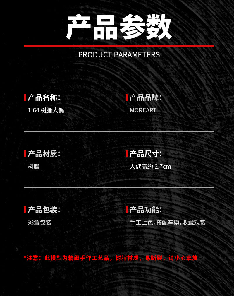 MoreArt1:64 風衣靚女人偶套裝 仿真樹脂模型-CASEZONE