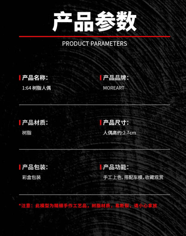 MoreArt1:64 風衣靚女人偶套裝 仿真樹脂模型-CASEZONE