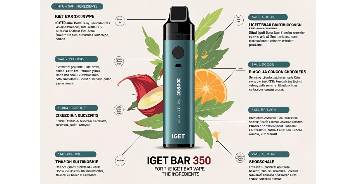 IGET Bar 3500 Ingredients Breakdown
