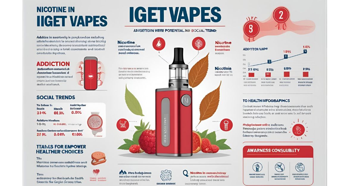 Understanding IGET Vapes: What You Should Know