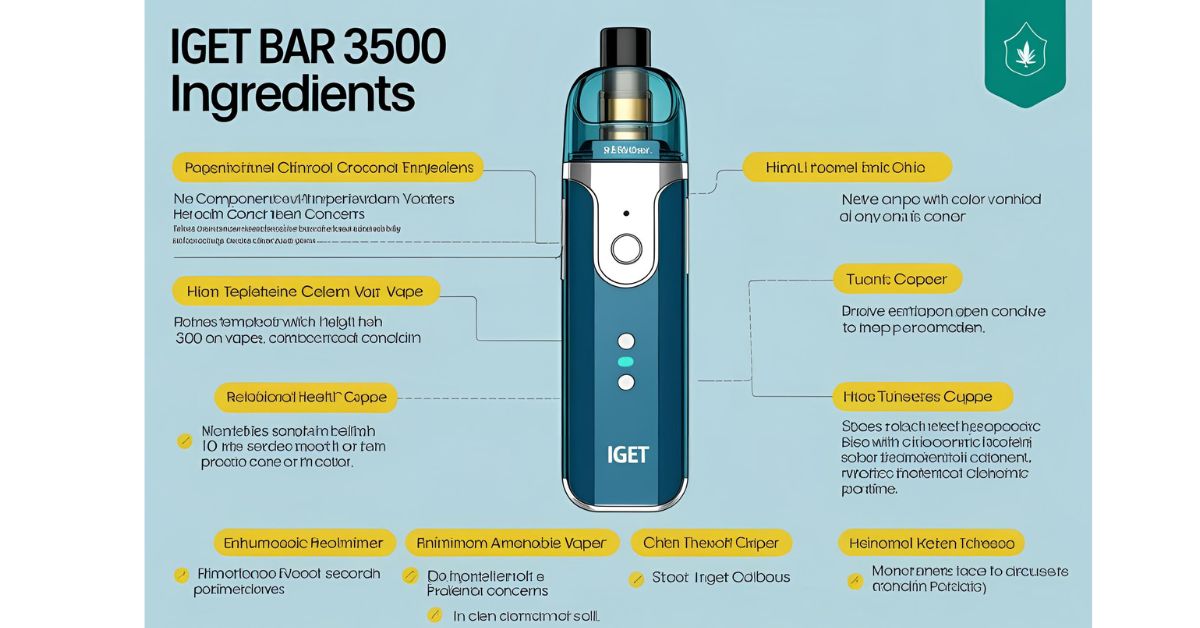 IGET Bar 3500 Ingredients Breakdown