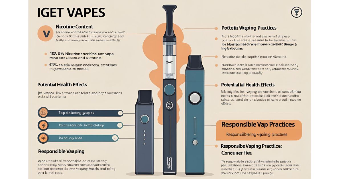 Are IGET Vapes Safe What Every User Should Know