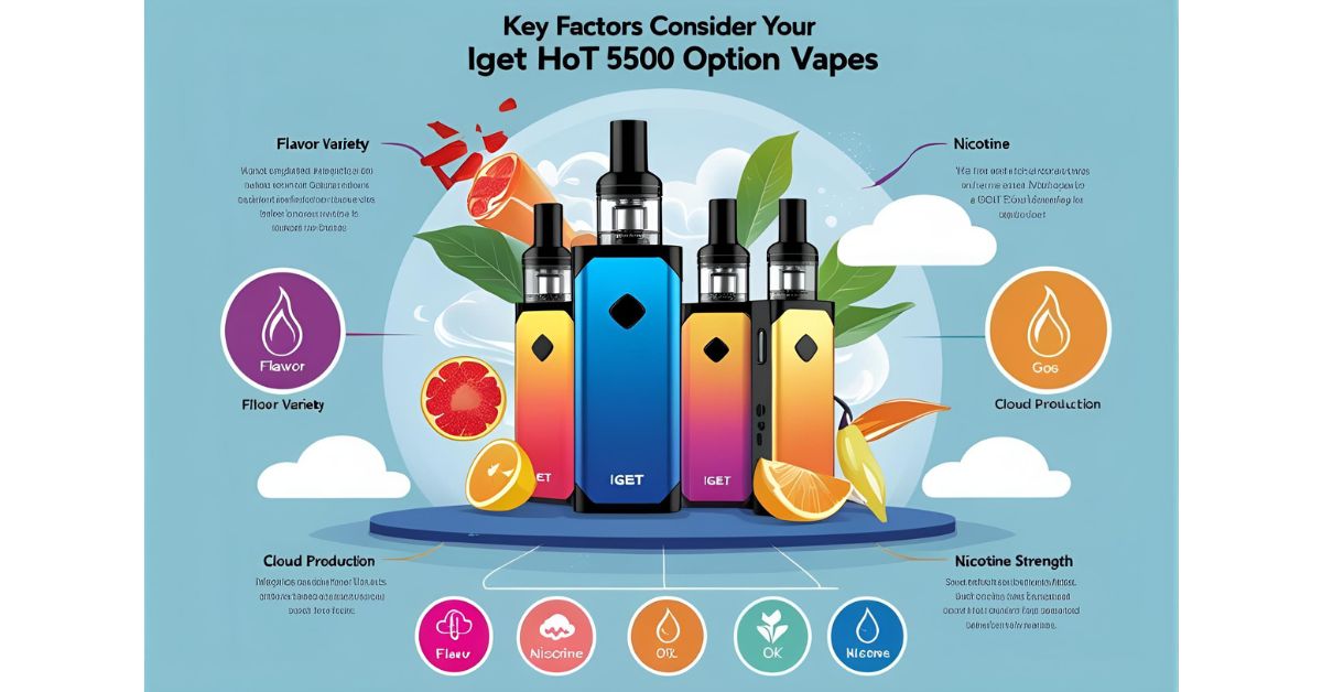 IGET Hot 5500 Options: A Guide for First-Time Buyers