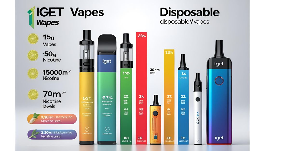 Understanding IGET Vapes: What You Should Know