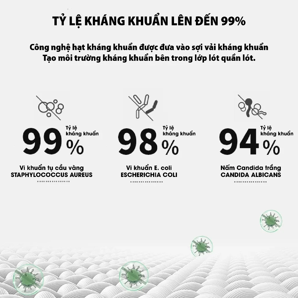 Combo of 5 men's underwear with embossed DWIN