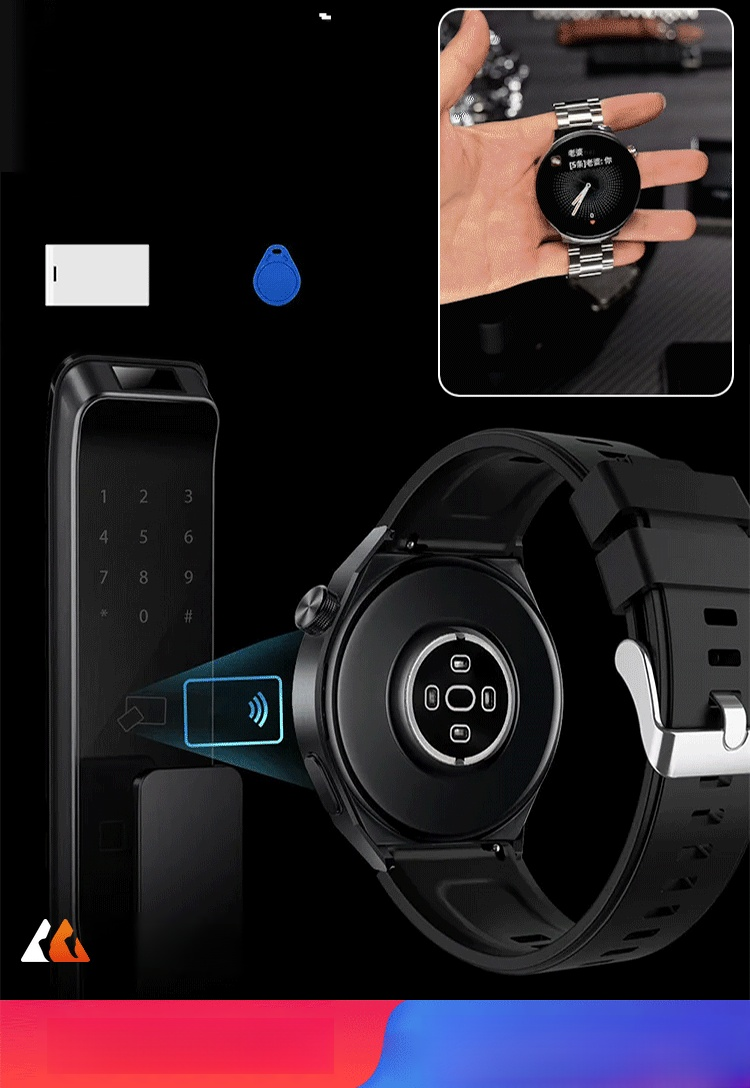 Smart Watch รุ่นใหม่ มีวัดชีพจร ฟังก์ชั่นสุขภาพแน่นสุดๆ มีวัดความดันโลหิต น้ำตาลในเลือด มวลรวม และอีกมากมาย จอสีสวยคมชัดด้วย เริ่ดดดด