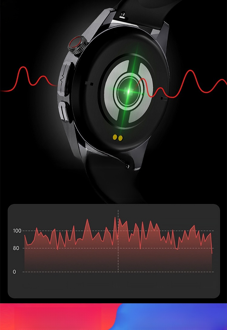 Smart Watch รุ่นใหม่ มีวัดชีพจร ฟังก์ชั่นสุขภาพแน่นสุดๆ มีวัดความดันโลหิต น้ำตาลในเลือด มวลรวม และอีกมากมาย จอสีสวยคมชัดด้วย เริ่ดดดด