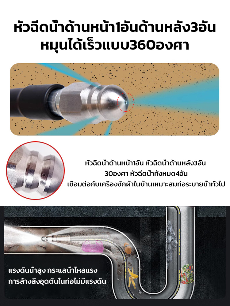 🚀【เครื่องมือทะลวงท่อแรงดันสูง｜สายยาว 10 เมตรอัตโนมัติ｜แก้ปัญหาท่อตันได้ง่ายดาย】💦✅ สายยางแรงดันสูง 10 เมตร — ล้างอัตโนมัติ ท่อตันก็ผ่านได้ในพริบตา! 🐭⚡