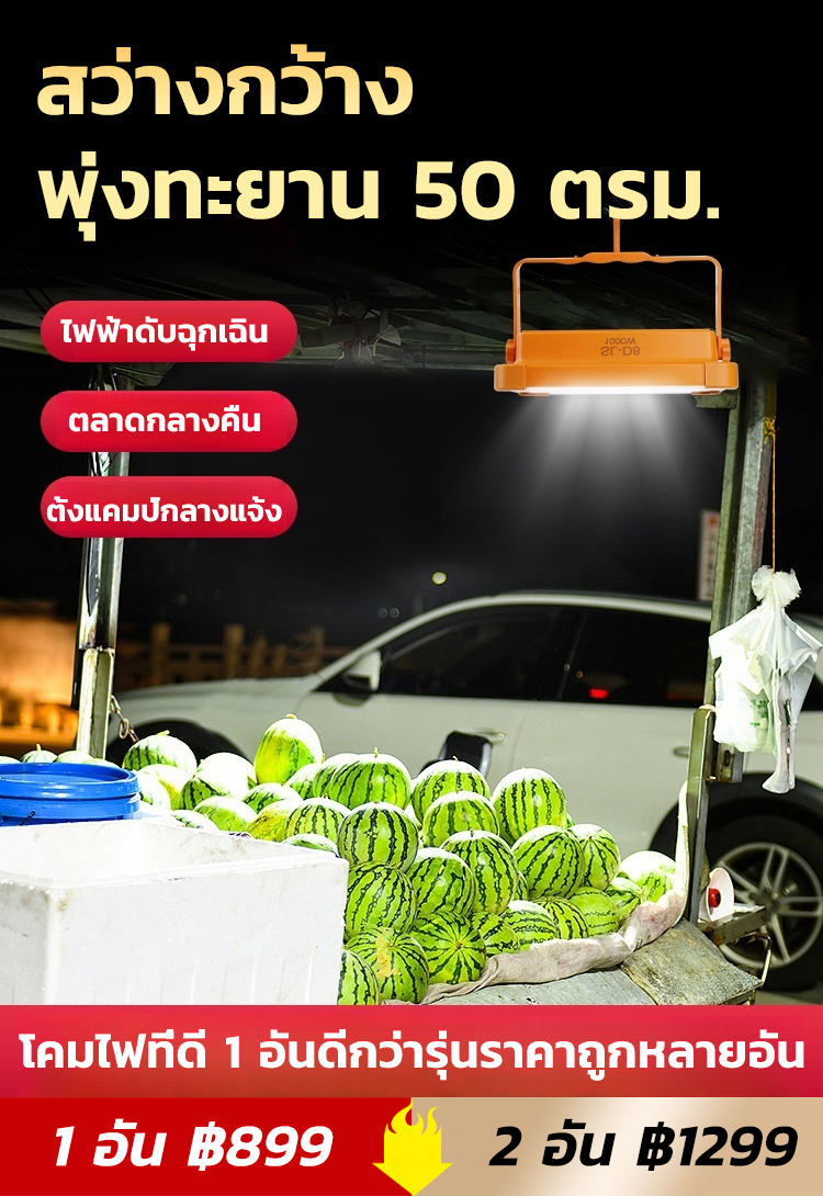 โคมไฟพลังงานแสงอาทิตย์แบบพกพา 16 ดวง 