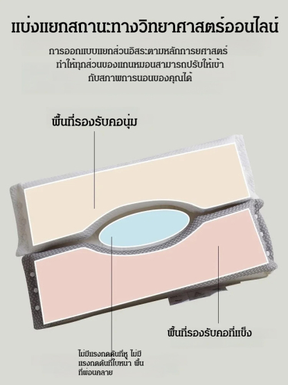 หมอนรองคอผ้าฝ้ายแยกส่วนนุ่มและแข็ง