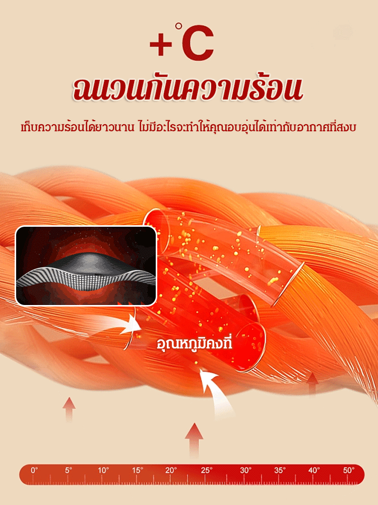 เสื้อสเวตเตอร์แขนยาวหรูหรา