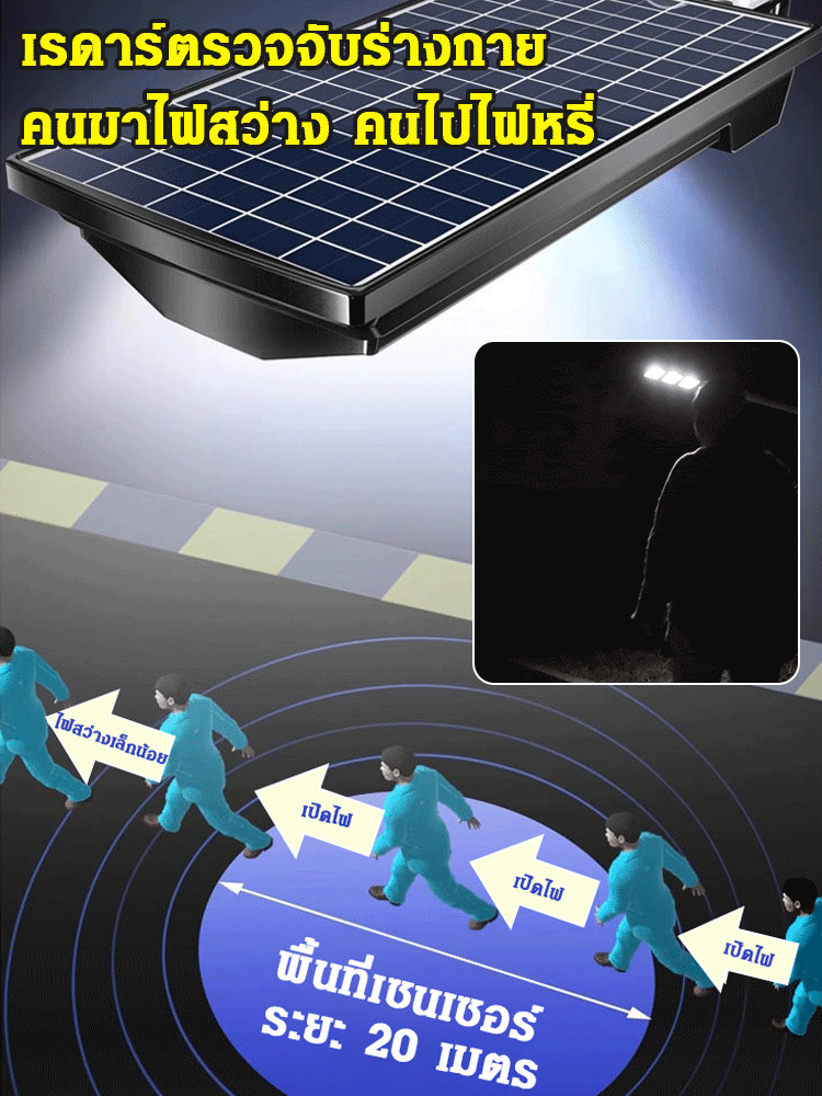 ไฟถนนพลังงานแสงอาทิตย์สว่าง 300 ตารางเมตร