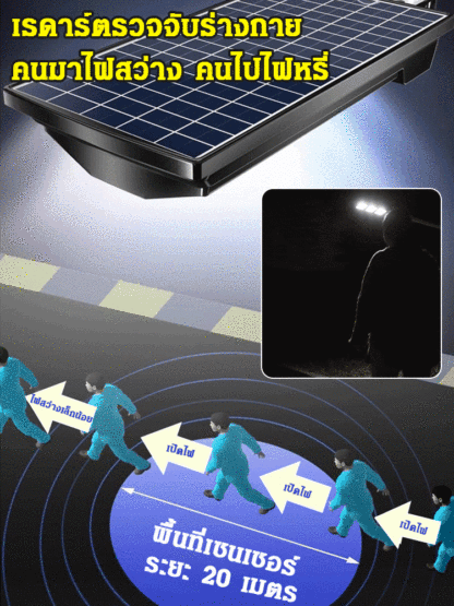 ไฟถนนพลังงานแสงอาทิตย์สว่าง 300 ตารางเมตร