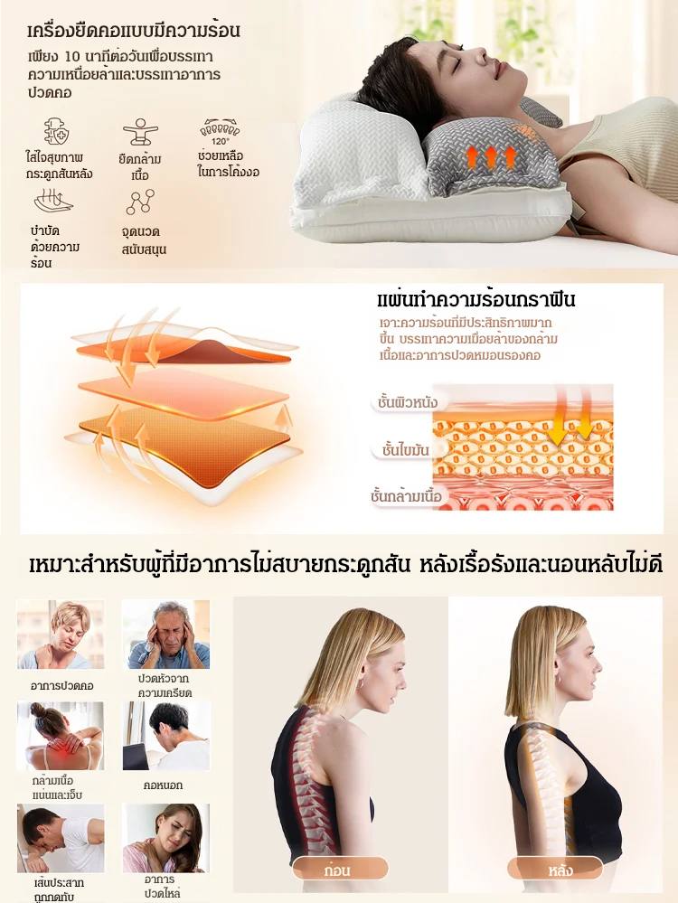 หมอนรองคอผ้าฝ้ายแยกส่วนนุ่มและแข็ง