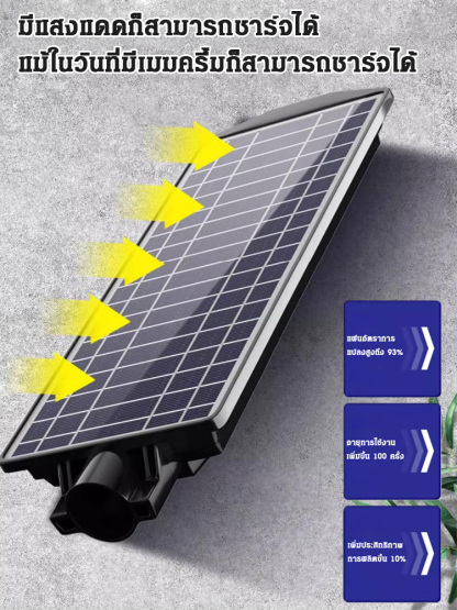 ไฟถนนพลังงานแสงอาทิตย์สว่าง 300 ตารางเมตร