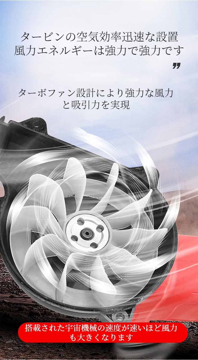 アングルグラインダーセット 電動工具アクセサリー セカンド