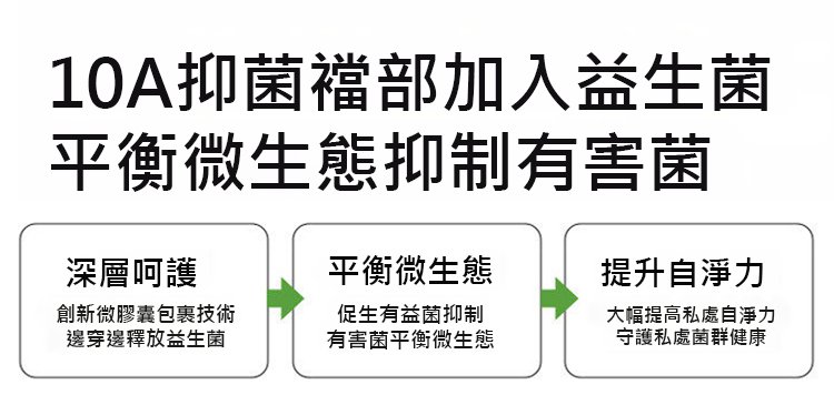 翻译件-HFH-【无痕不加臀】7A抗菌婴儿棉女士内裤-1343672-系统_11.jpg