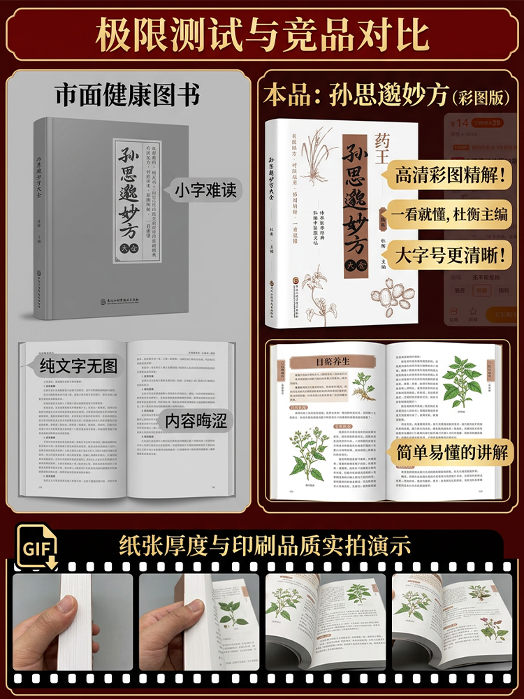 藥王孫思邈妙方大全