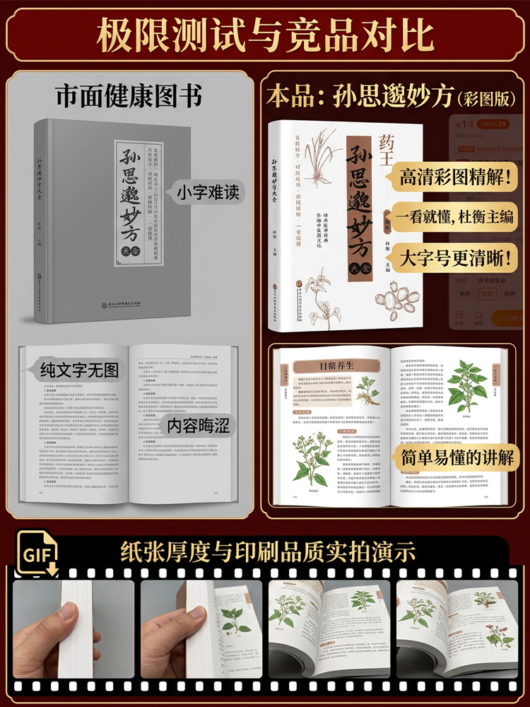 藥王孫思邈妙方大全