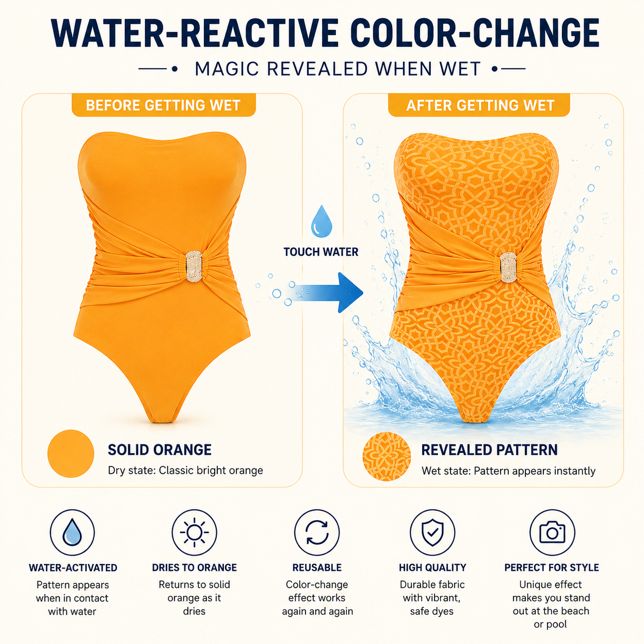 Bandeau Water-Activated Color-Changing Swimsuit Set(s)
