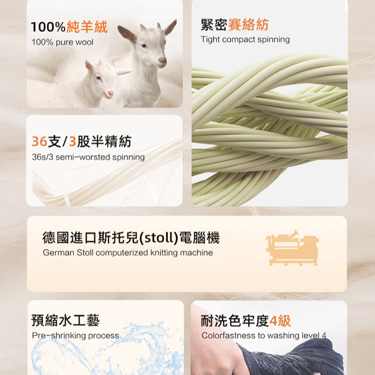 不縮水男士純色羊毛針織開襟衫