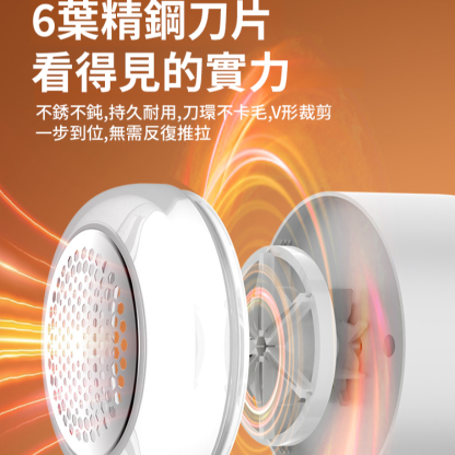 【秒變新衣】全新德國技術毛球修剪器