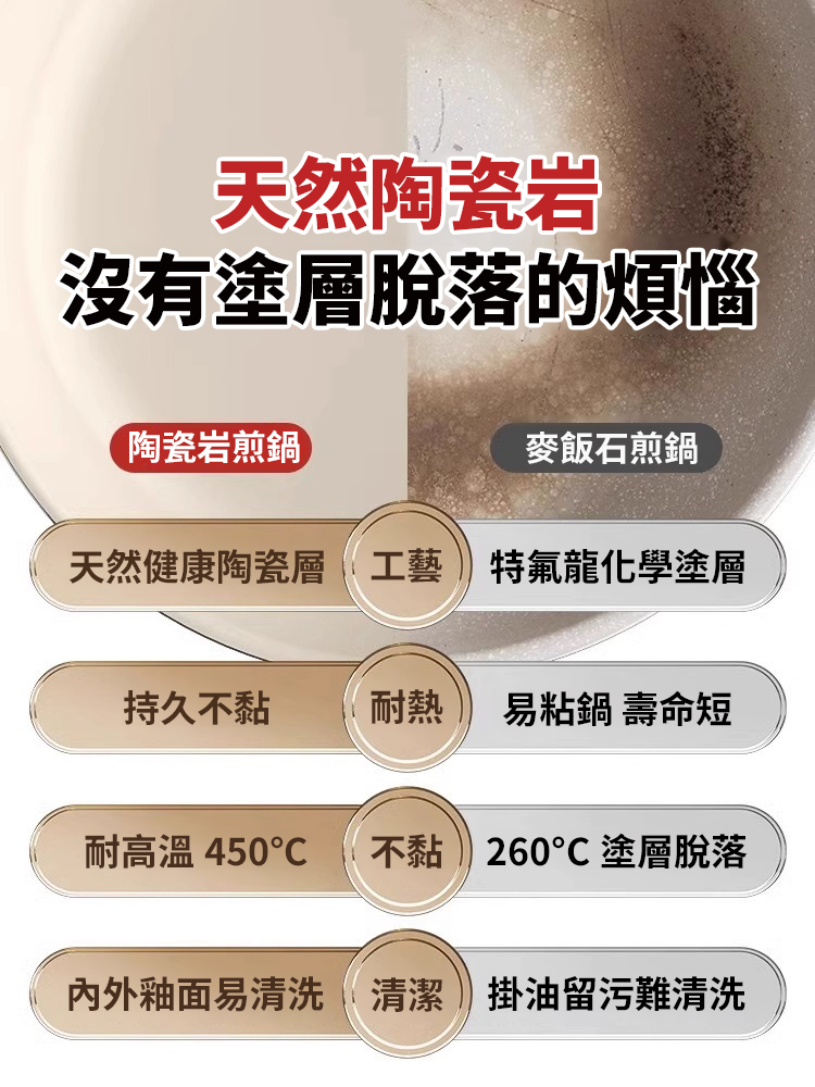 新款陶瓷不沾鍋炒鍋家用炒菜鍋