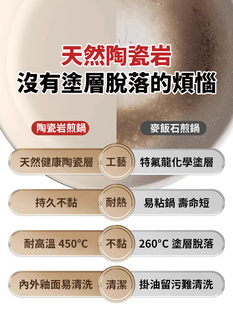 新款陶瓷不沾鍋炒鍋家用炒菜鍋