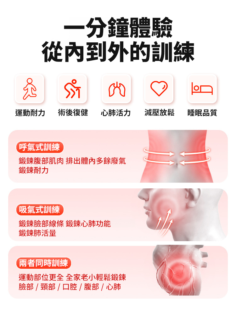 【恢復心肺功能】便攜呼吸啞鈴