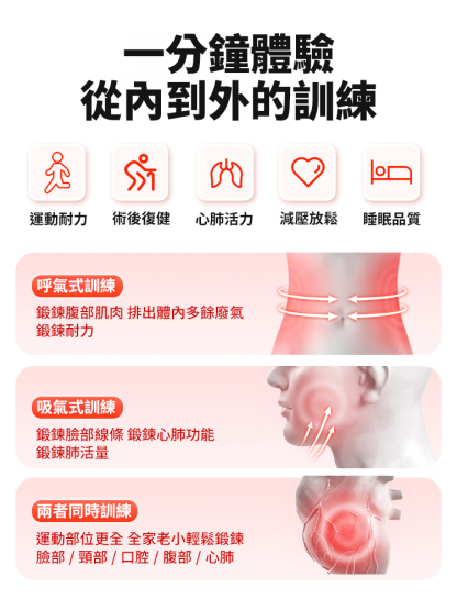 【恢復心肺功能】便攜呼吸啞鈴